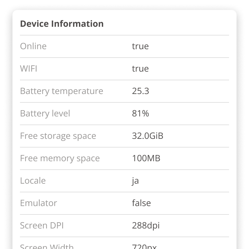 Device Information